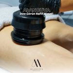 Alanguva Güzellik Salonu