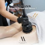 Alanguva Güzellik Salonu